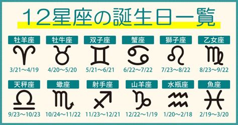 11月25日星座|【誕生日と星座一覧】12星座早見表と星座別の性格・。